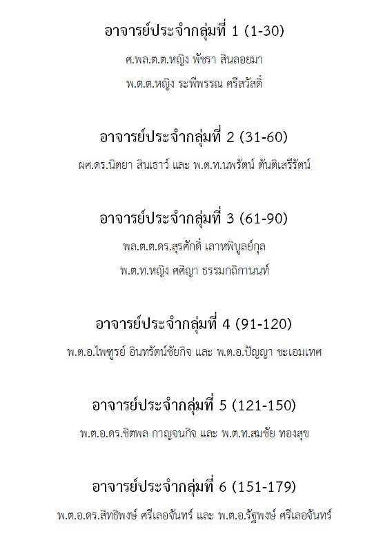 Read more about the article อาจารย์ประจำกลุ่มวิชางานเอกสาร